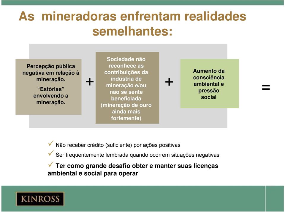 fortemente) + Aumento da consciência ambiental e pressão social = Não receber crédito (suficiente) por ações positivas Ser