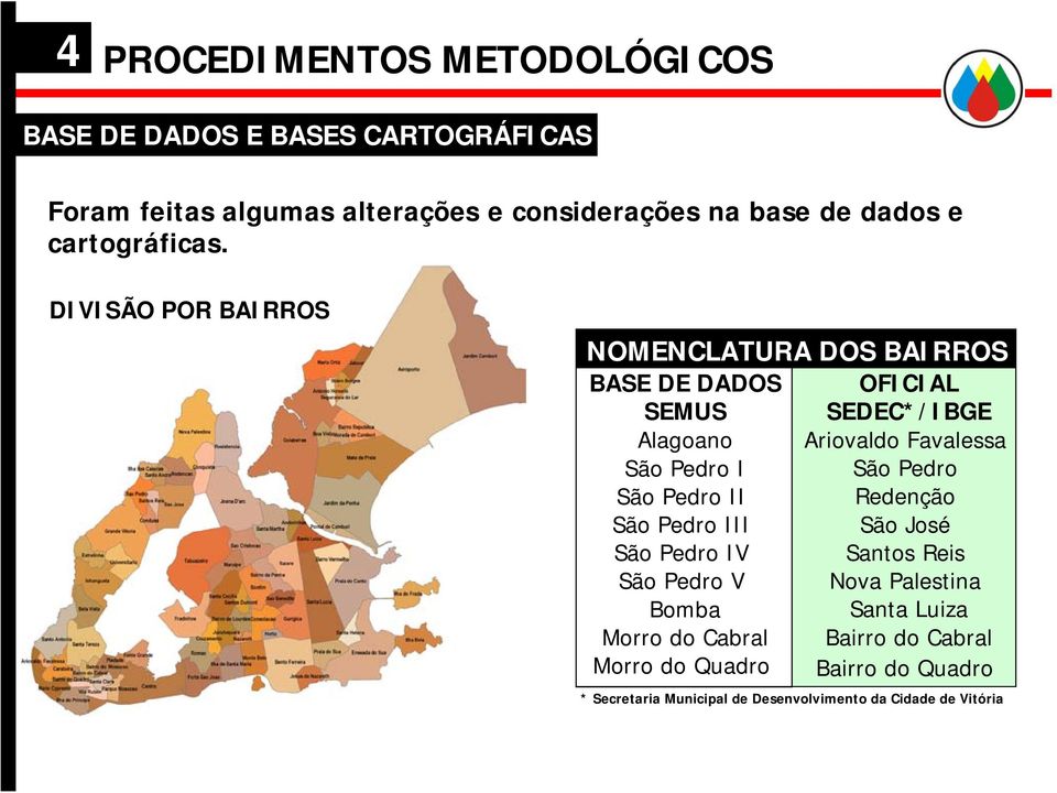 DIVISÃO POR BAIRROS NOMENCLATURA DOS BAIRROS BASE DE DADOS OFICIAL SEMUS SEDEC*/IBGE Alagoano Ariovaldo Favalessa São Pedro I São