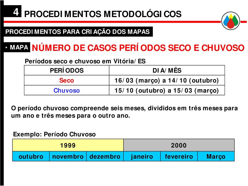 15/10 (outubro) a 15/03 (março) O período chuvoso compreende seis meses, divididos em três meses para um ano