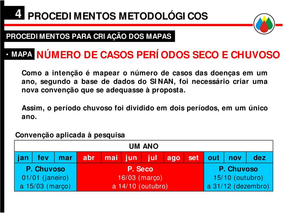 Assim, o período chuvoso foi dividido em dois períodos, em um único ano.