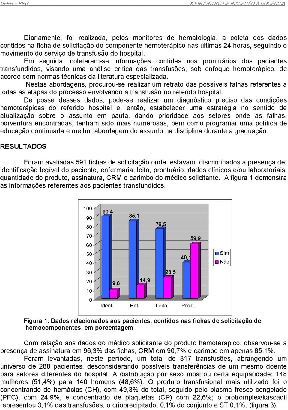 Em seguida, coletaram se informações contidas nos prontuários dos pacientes transfundidos, visando uma análise crítica das transfusões, sob enfoque hemoterápico, de acordo com normas técnicas da