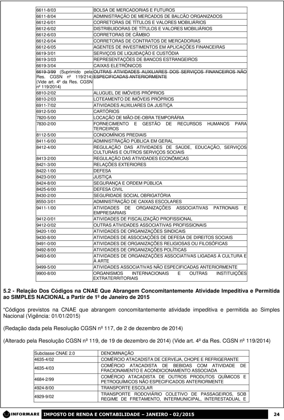 ETRAGEIRO 6619-3/04 CAIXA ELETRÔICO 6619-3/99 (uprimido pela OUTRA ATIVIDADE AUXILIARE DO ERVIÇO FIACEIRO ÃO Res. CG nº 119/214) EPECIFICADA ATERIORMETE (Vide art. 4º da Res.