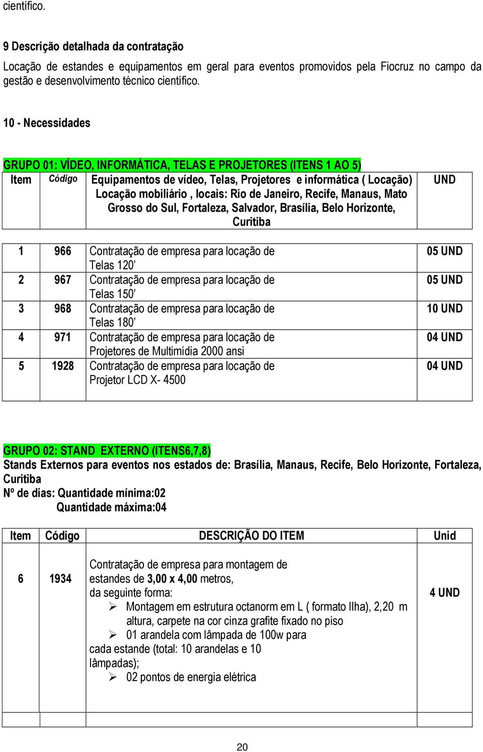 Janeiro, Recife, Manaus, Mato Grosso do Sul, Fortaleza, Salvador, Brasília, Belo Horizonte, Curitiba 1 966 Contratação de empresa para locação de Telas 120 2 967 Contratação de empresa para locação