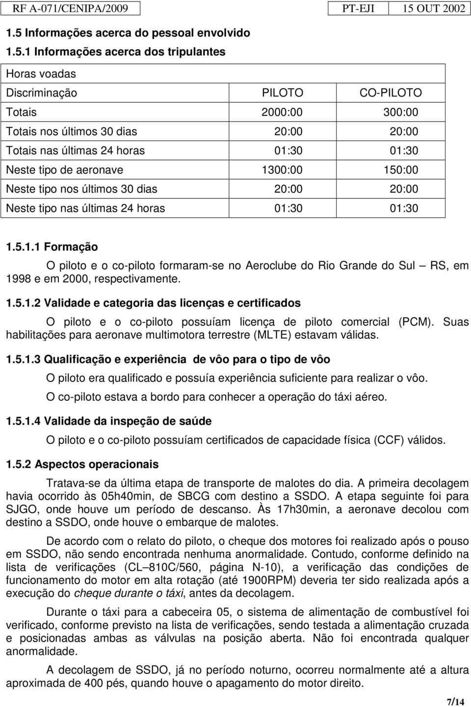 1.5.1.2 Validade e categoria das licenças e certificados O piloto e o co-piloto possuíam licença de piloto comercial (PCM).