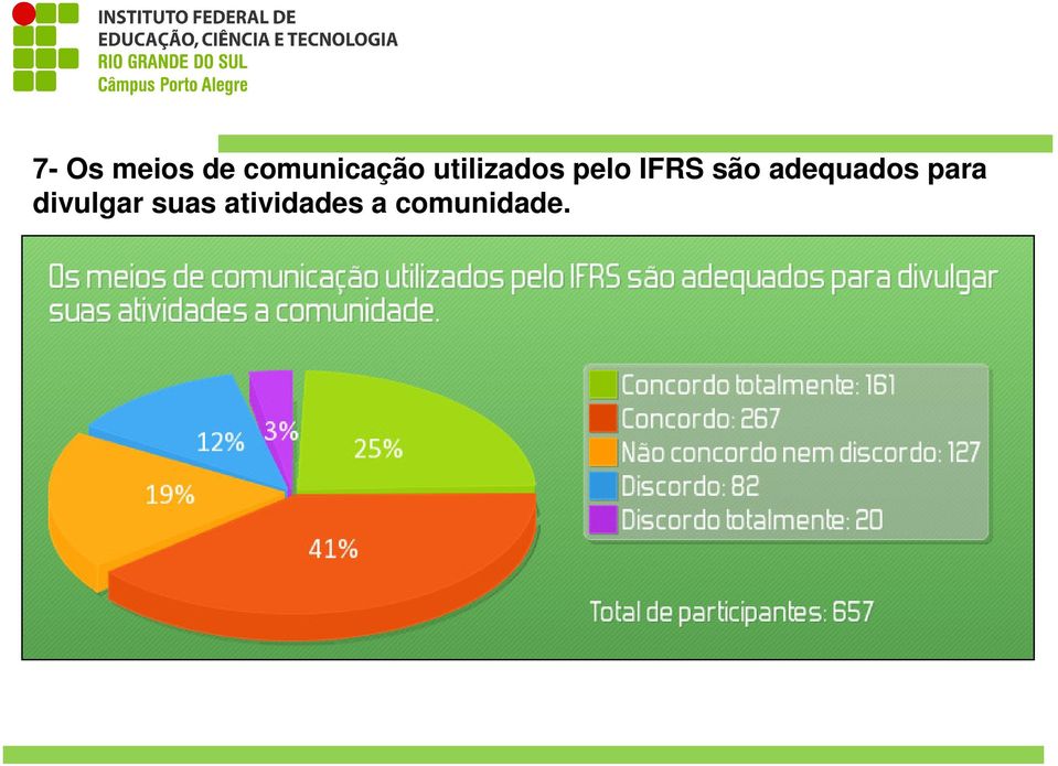 adequados para divulgar