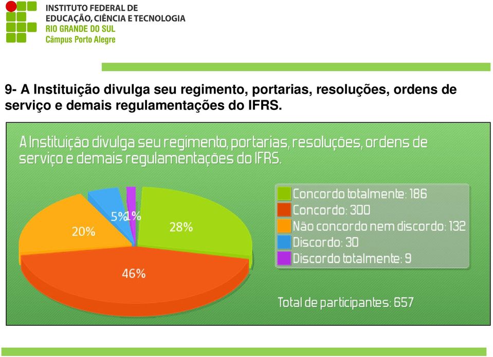 resoluções, ordens de