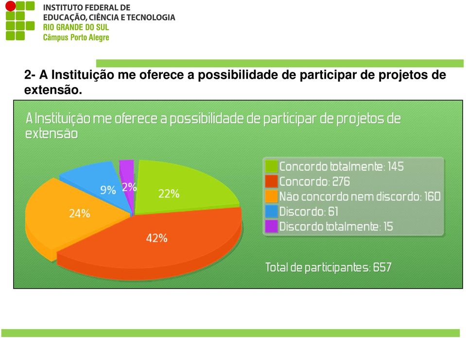 possibilidade de