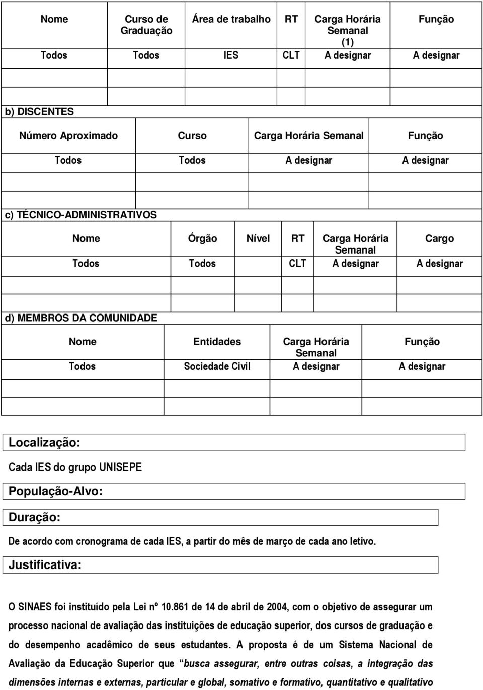 Semanal Todos Sociedade Civil A designar A designar Localização: Cada IES do grupo UNISEPE População-Alvo: Duração: De acordo com cronograma de cada IES, a partir do mês de março de cada ano letivo.