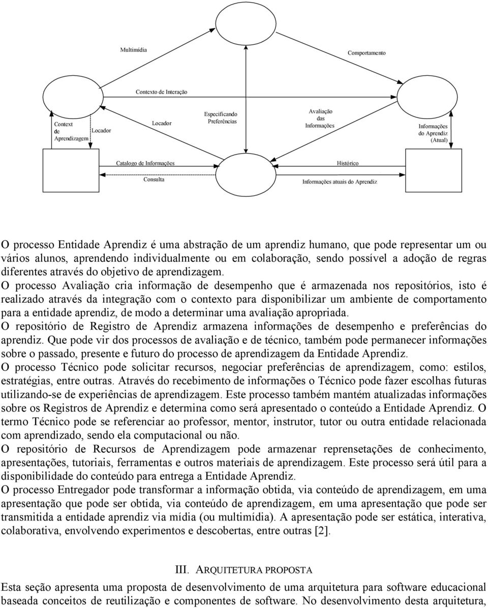 O processo Entidade Aprendiz é uma abstração de um aprendiz humano, que pode representar um ou vários alunos, aprendendo individualmente ou em colaboração, sendo possível a adoção de regras