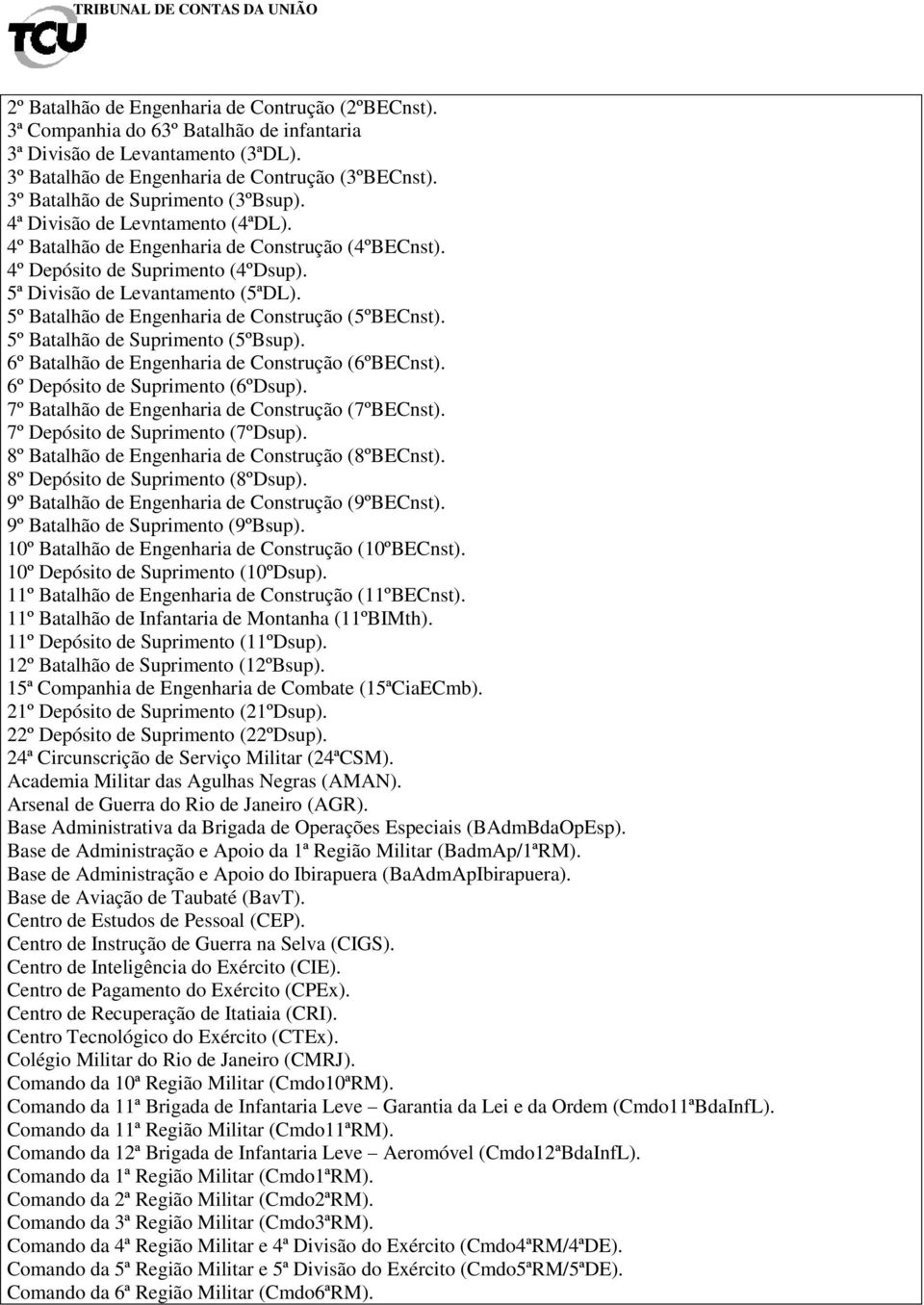 5º Batalhão de Engenharia de Construção (5ºBECnst). 5º Batalhão de Suprimento (5ºBsup). 6º Batalhão de Engenharia de Construção (6ºBECnst). 6º Depósito de Suprimento (6ºDsup).