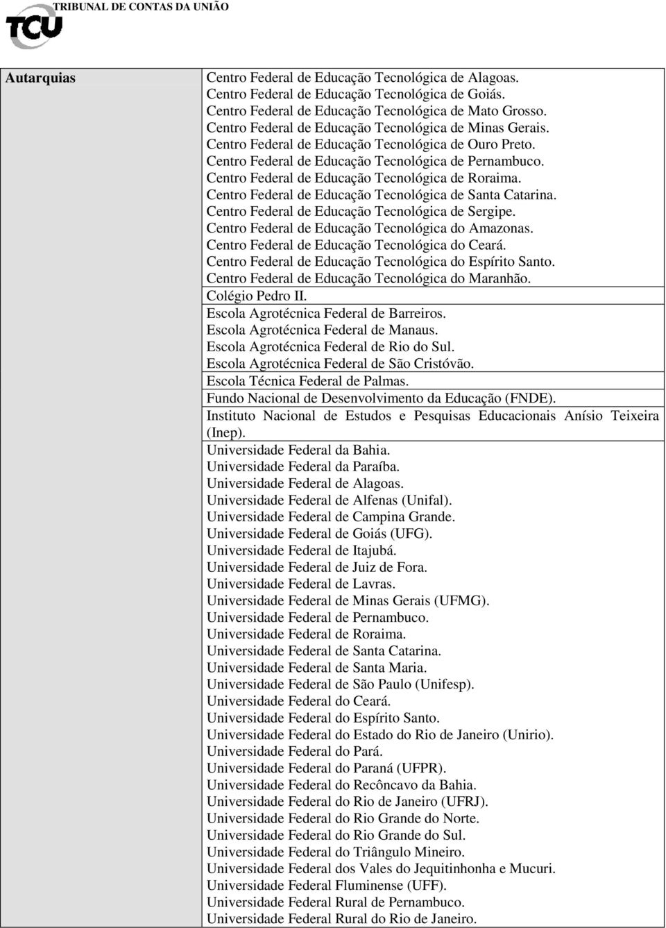 Centro Federal de Educação Tecnológica de Roraima. Centro Federal de Educação Tecnológica de Santa Catarina. Centro Federal de Educação Tecnológica de Sergipe.