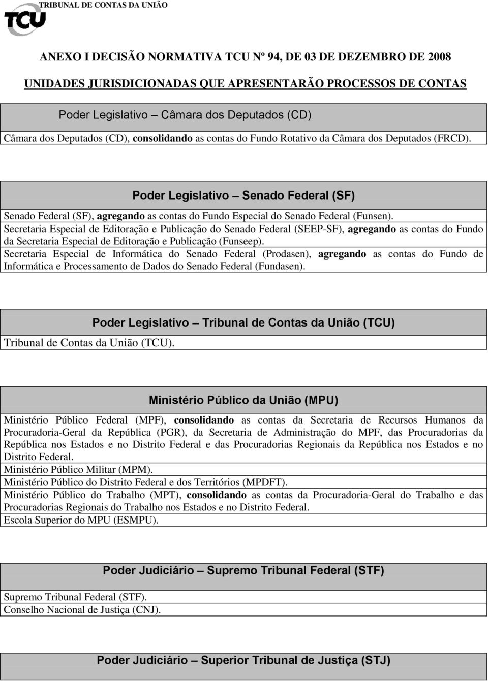 Secretaria Especial de Editoração e Publicação do Senado Federal (SEEP-SF), agregando as contas do Fundo da Secretaria Especial de Editoração e Publicação (Funseep).