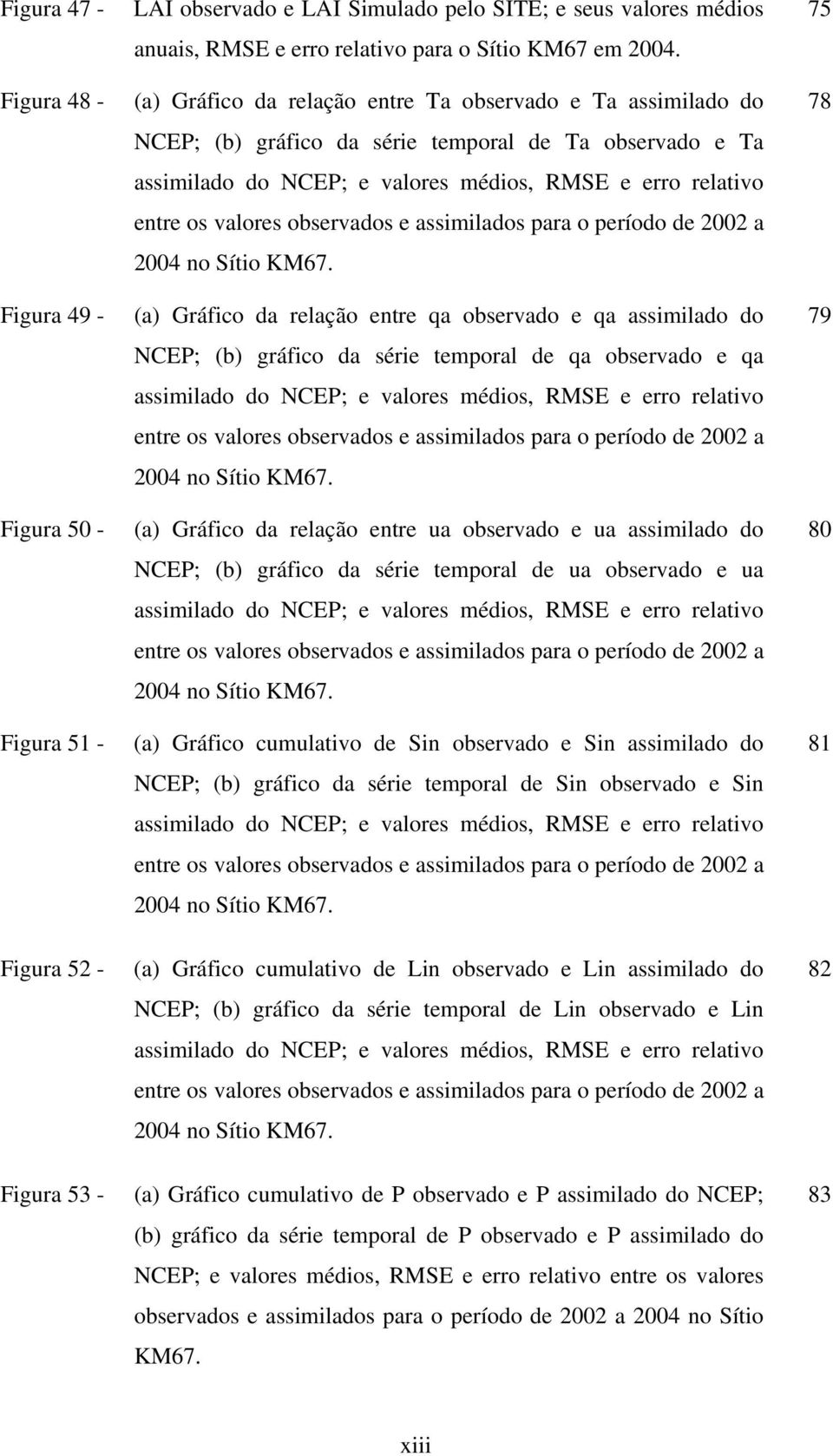 observados e assimilados para o período de 2002 a 2004 no Sítio KM67.