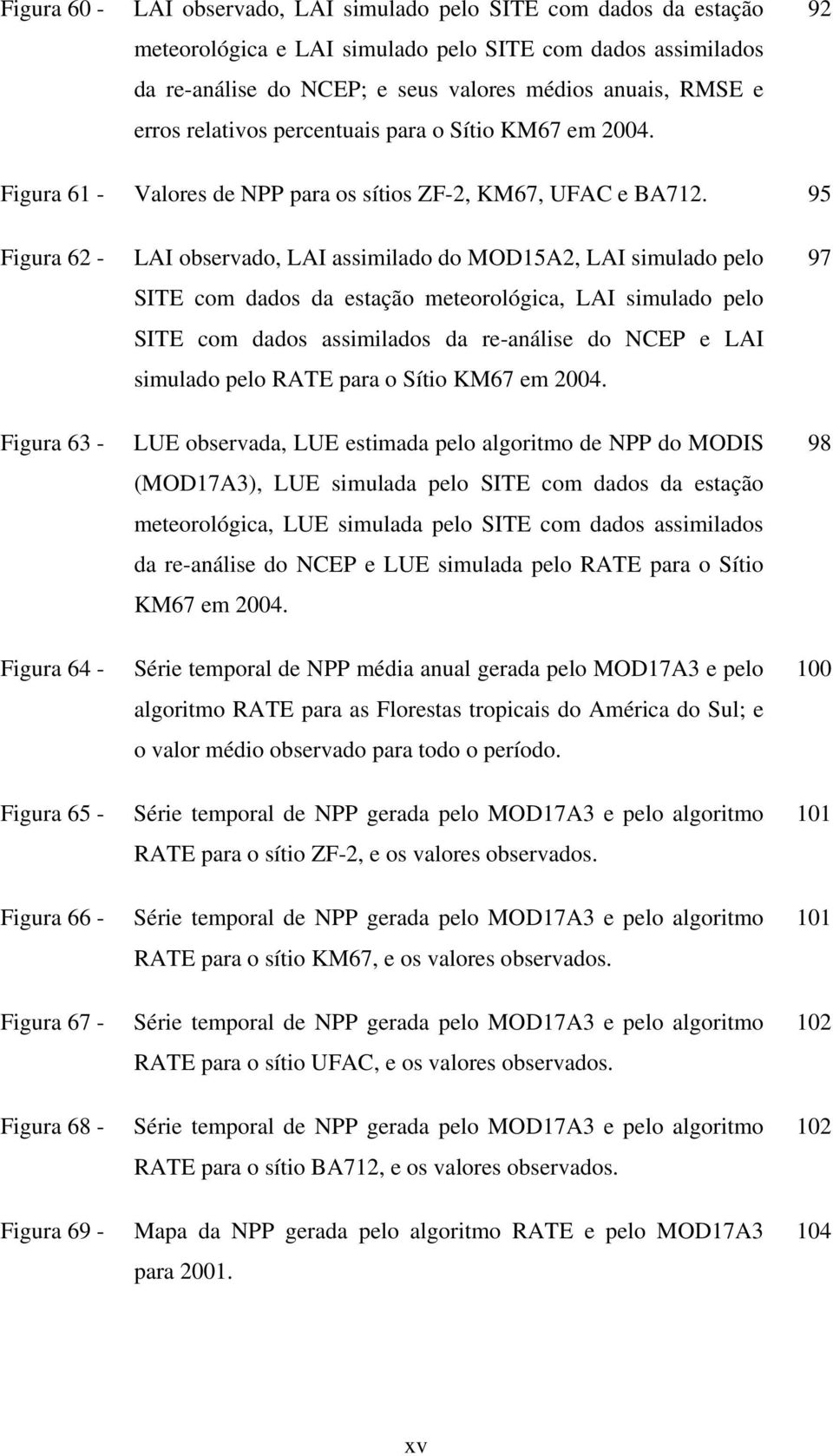 95 Figura 62 - Figura 63 - Figura 64 - Figura 65 - Figura 66 - Figura 67 - Figura 68 - Figura 69 - LAI observado, LAI assimilado do MOD15A2, LAI simulado pelo SITE com dados da estação meteorológica,