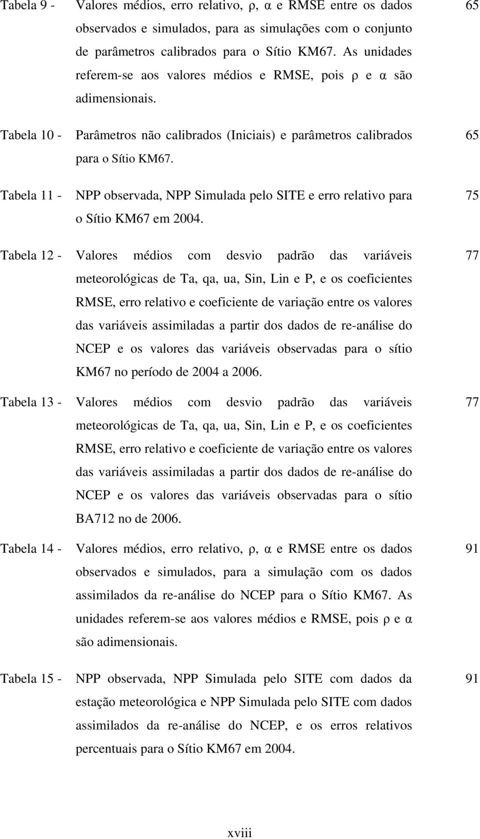 65 65 Tabela 11 - NPP observada, NPP Simulada pelo SITE e erro relativo para o Sítio KM67 em 2004.