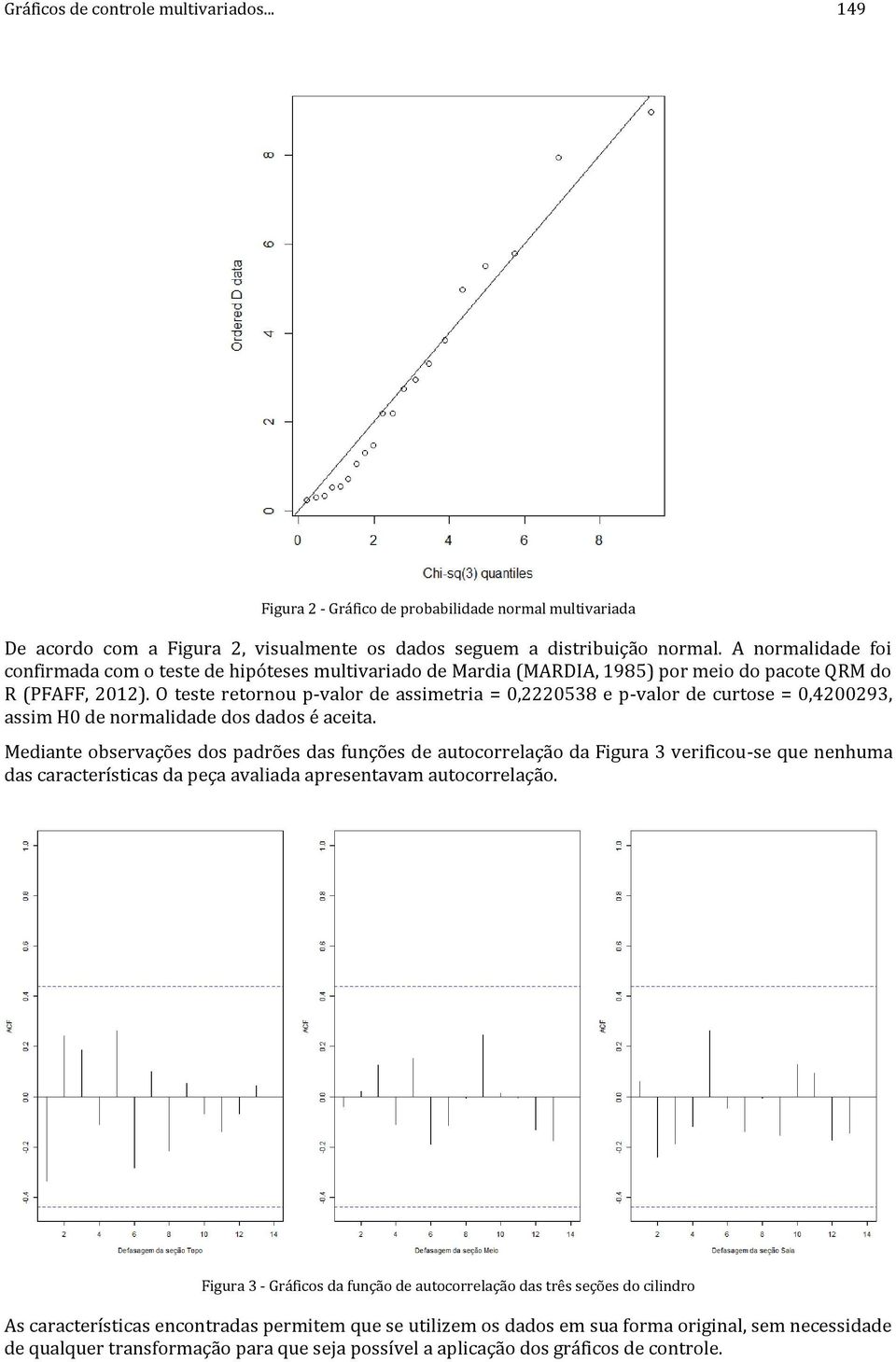 O teste retornou p-valor de assmetra = 0,2220538 e p-valor de curtose = 0,4200293, assm H0 de normaldade dos dados é aceta.