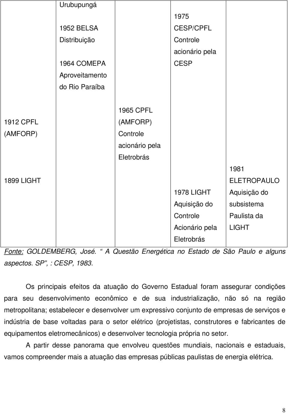 A Questão Energética no Estado de São Paulo e alguns aspectos. SP, : CESP, 1983.