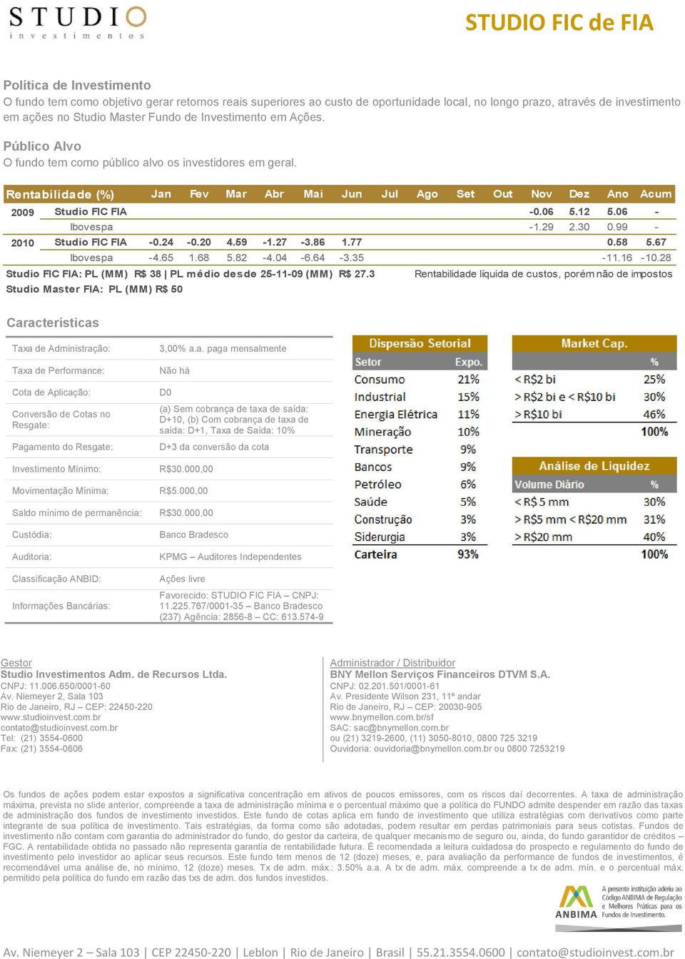 Rentabilidade (%) Jan Fev Mar Abr Mai Jun Jul Ago Set Out Nov Dez Ano Acum 2009 Studio FIC FIA -0.06 5.12 5.06 - Ibovespa -1.29 2.30 0.99-2010 Studio FIC FIA -0.24-0.20 4.59-1.27-3.86 1.77 0.58 5.