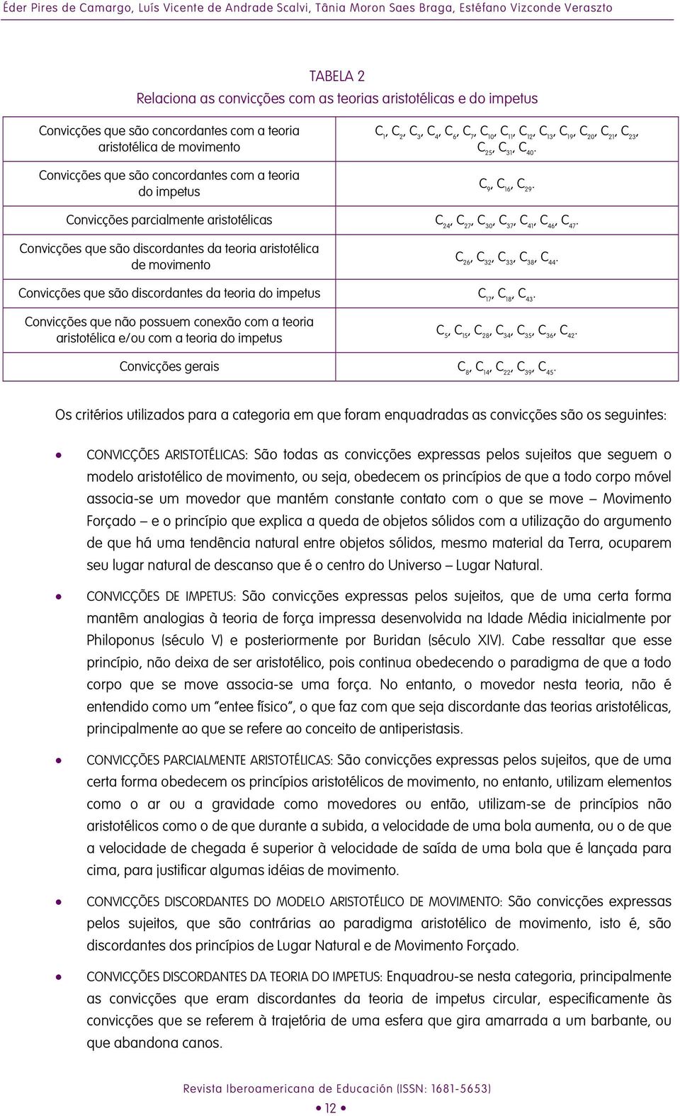 parcialmente aristotélicas C 24, C 27 0 7 1 6 7 Convicções que são discordantes da teoria aristotélica de movimento C 26 2 3 8 4 Convicções que são discordantes da teoria do impetus C 17, C 18 3