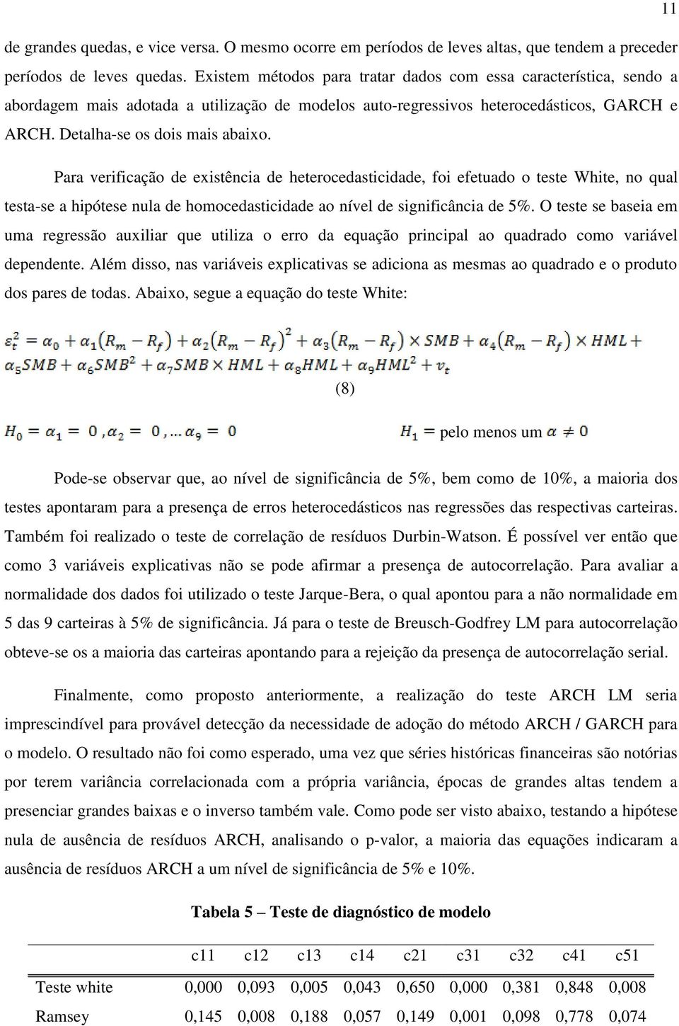 Para verificação de existência de heterocedasticidade, foi efetuado o teste White, no qual testa-se a hipótese nula de homocedasticidade ao nível de significância de 5%.