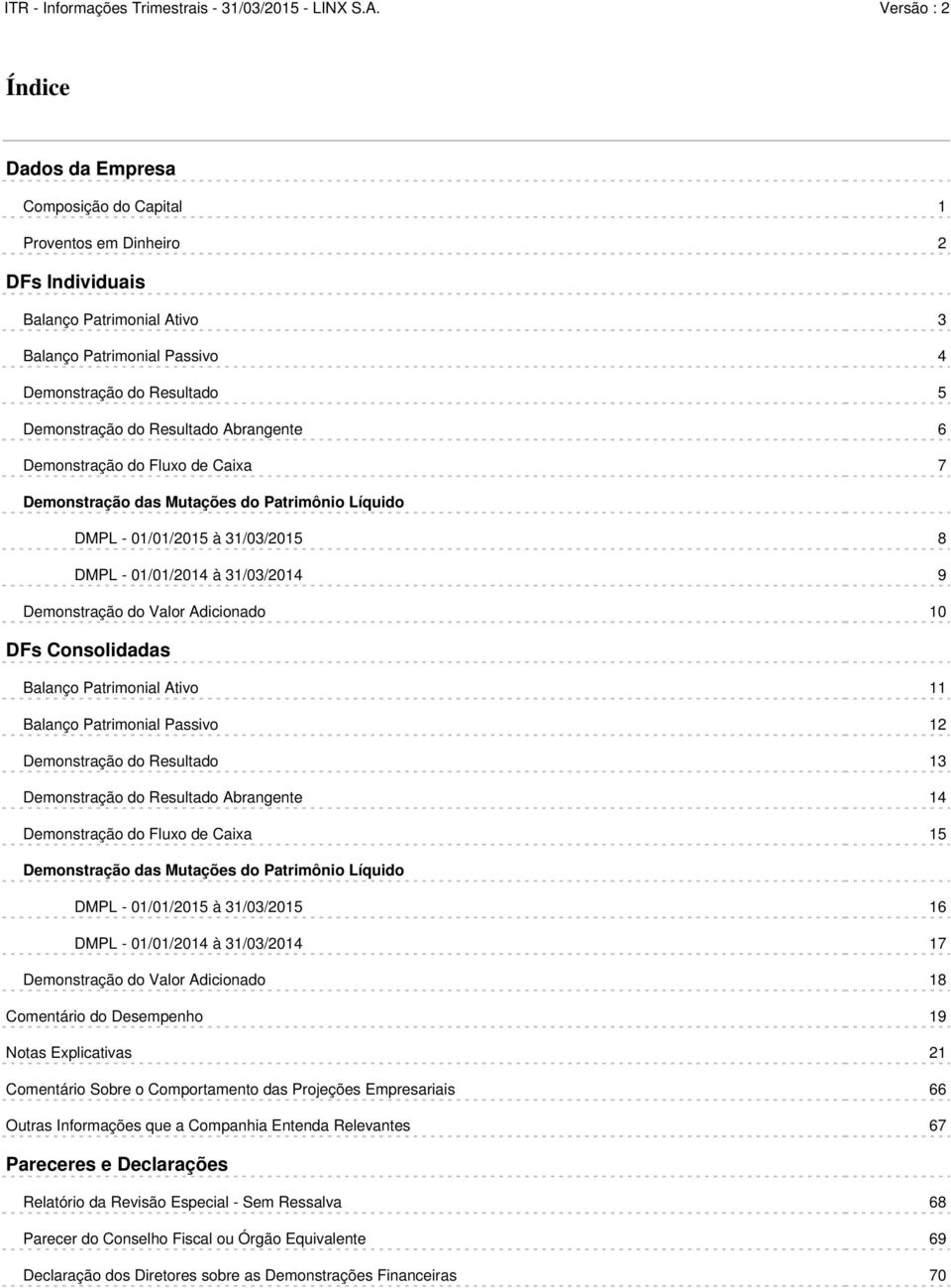 Consolidadas Balanço Patrimonial Ativo 11 Balanço Patrimonial Passivo 12 Demonstração do Resultado 13 Demonstração do Resultado Abrangente 14 Demonstração do Fluxo de Caixa 15 Demonstração das