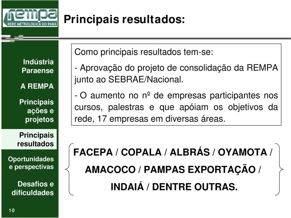 - O aumento no nº de empresas participantes nos cursos, palestras e que apóiam os