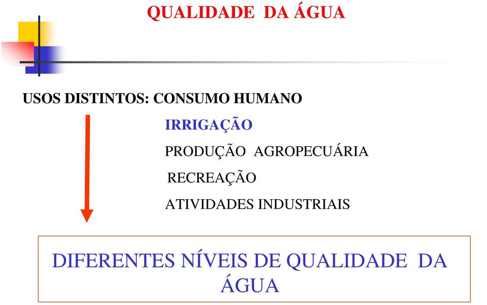 AGROPECUÁRIA RECREAÇÃO ATIVIDADES