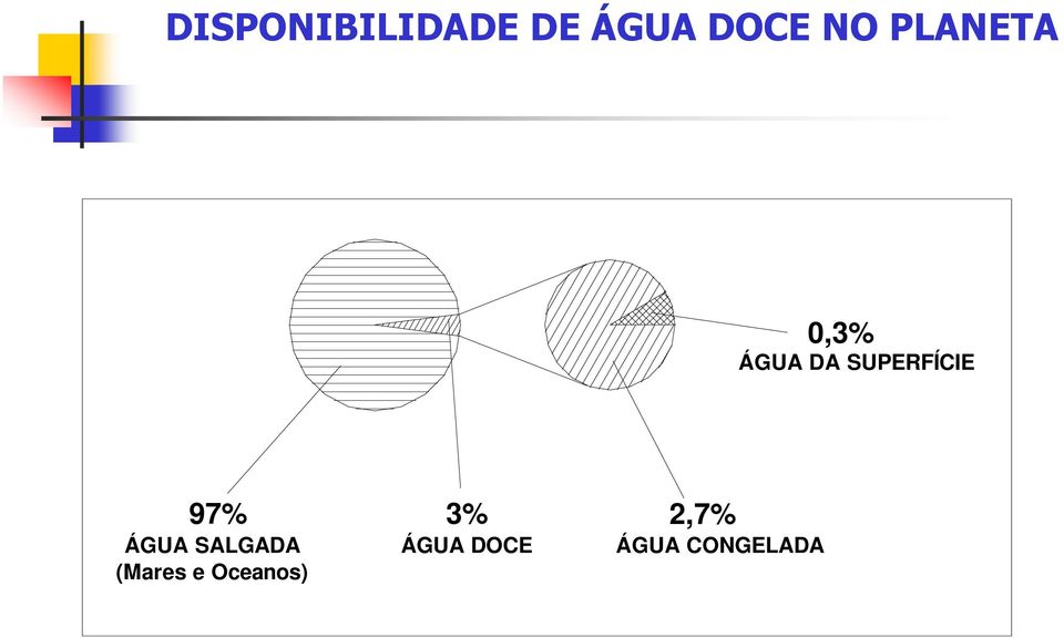 SALGADA (Mares e