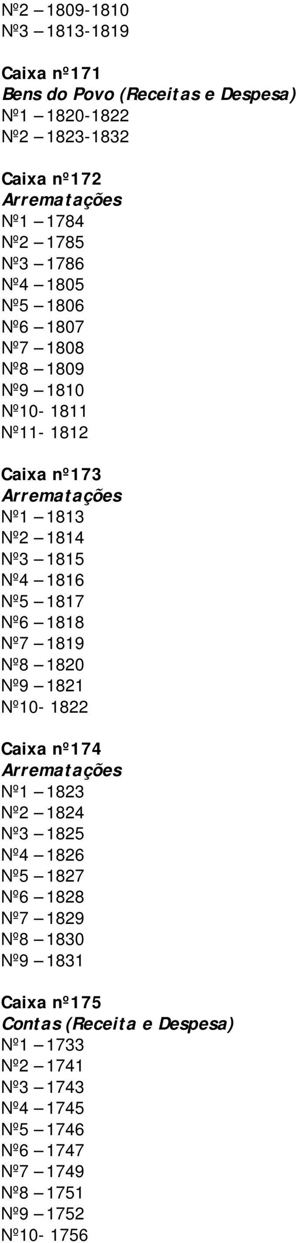 1817 Nº6 1818 Nº7 1819 Nº8 1820 Nº9 1821 Nº10-1822 Caixa nº174 Nº1 1823 Nº2 1824 Nº3 1825 Nº4 1826 Nº5 1827 Nº6 1828 Nº7 1829 Nº8 1830