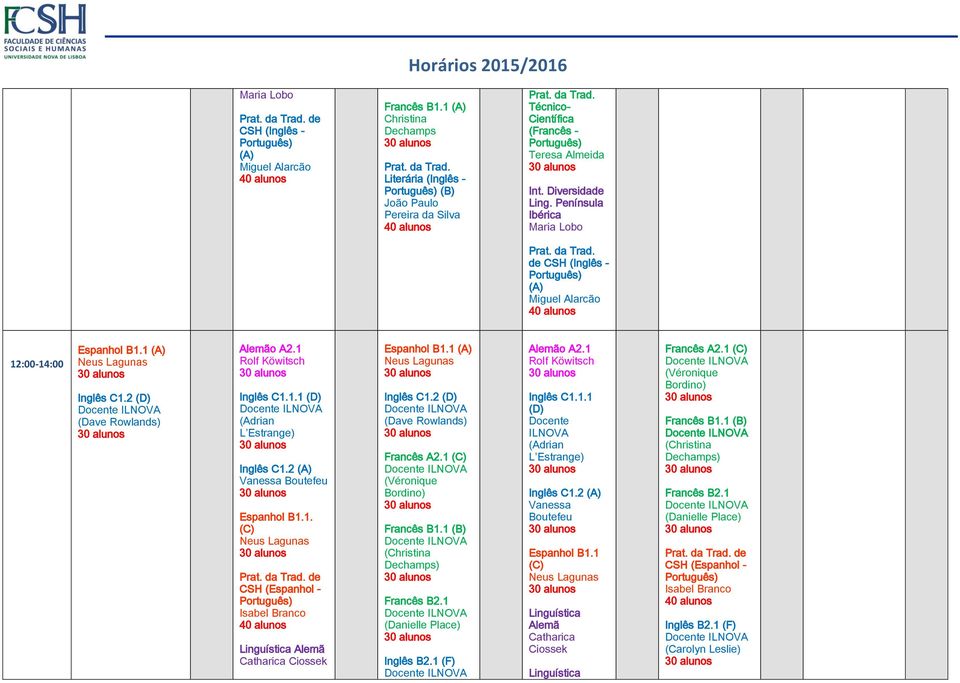 1 Inglês C1.2 (D) () Francês A2.1 Francês B1.1 ( ) Francês B2.1 (Danielle Place) Inglês B2.1 (F) Alemão A2.1 Inglês C1.1.1 (D) Inglês C1.2 Espanhol B1.