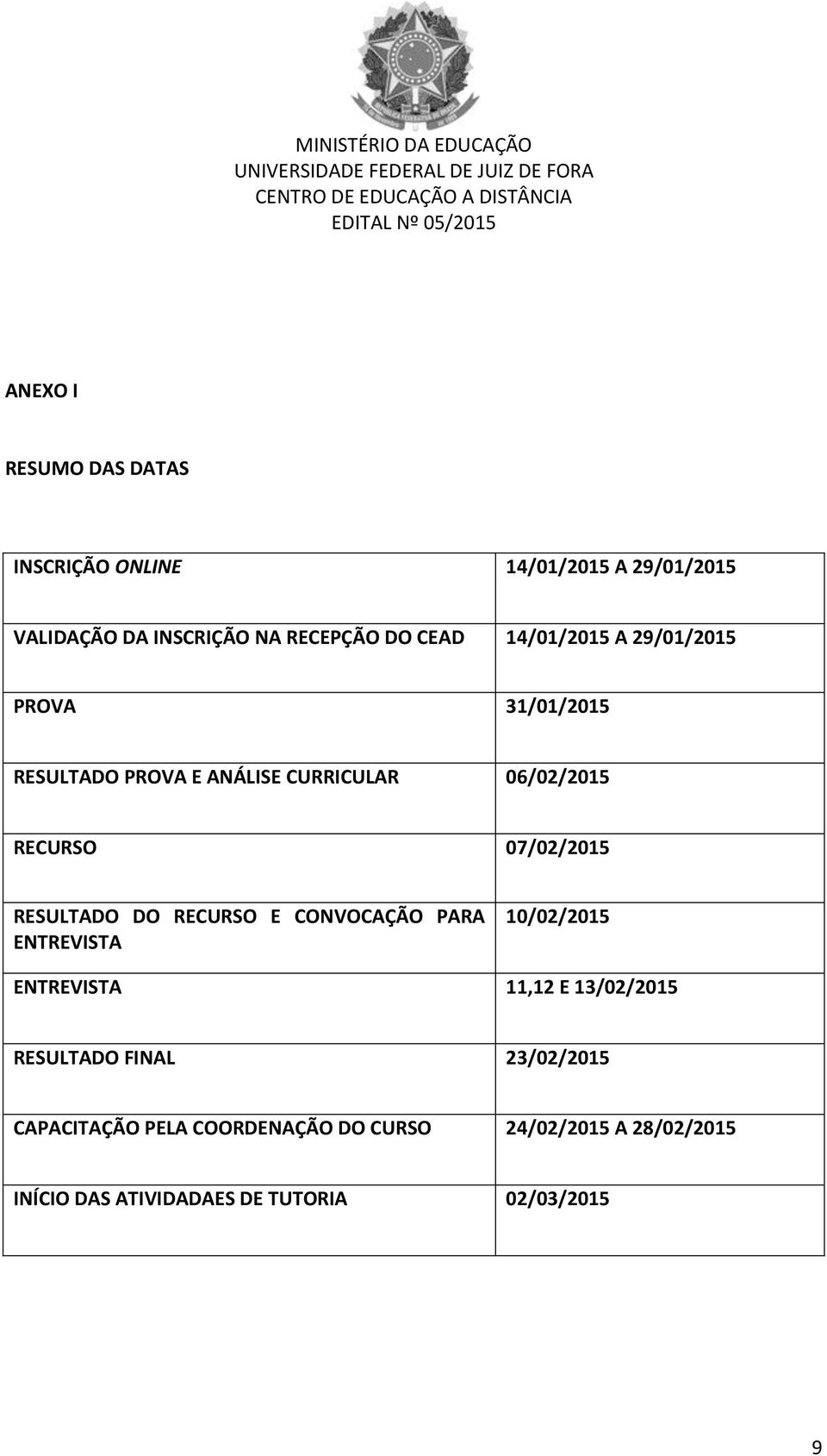 RESULTADO DO RECURSO E CONVOCAÇÃO PARA ENTREVISTA 10/02/2015 ENTREVISTA 11,12 E 13/02/2015 RESULTADO FINAL