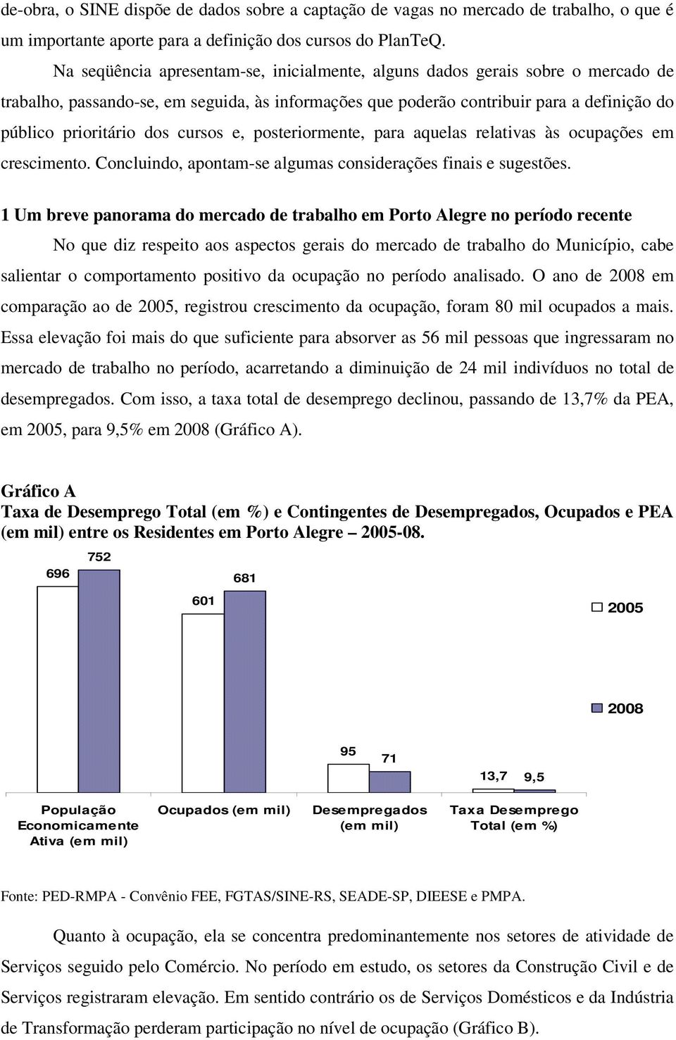 cursos e, posteriormente, para aquelas relativas às ocupações em crescimento. Concluindo, apontam-se algumas considerações finais e sugestões.