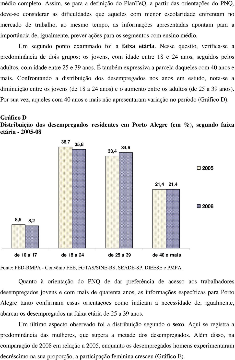 informações apresentadas apontam para a importância de, igualmente, prever ações para os segmentos com ensino médio. Um segundo ponto examinado foi a faixa etária.