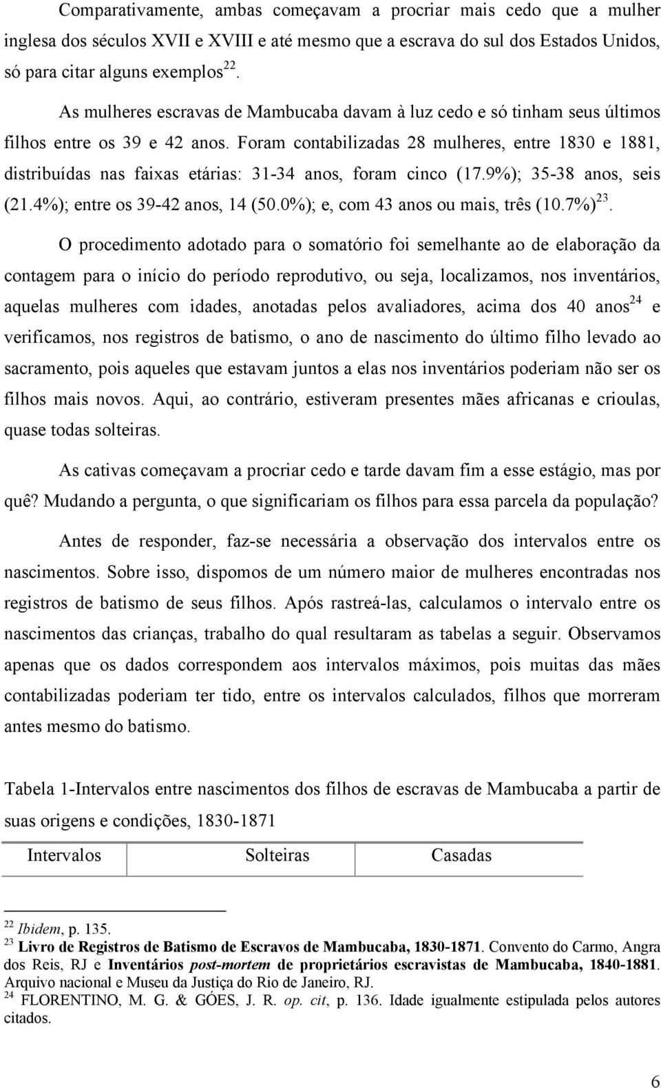 Foram contabilizadas 28 mulheres, entre 1830 e 1881, distribuídas nas faixas etárias: 31-34 anos, foram cinco (17.9%); 35-38 anos, seis (21.4%); entre os 39-42 anos, 14 (50.