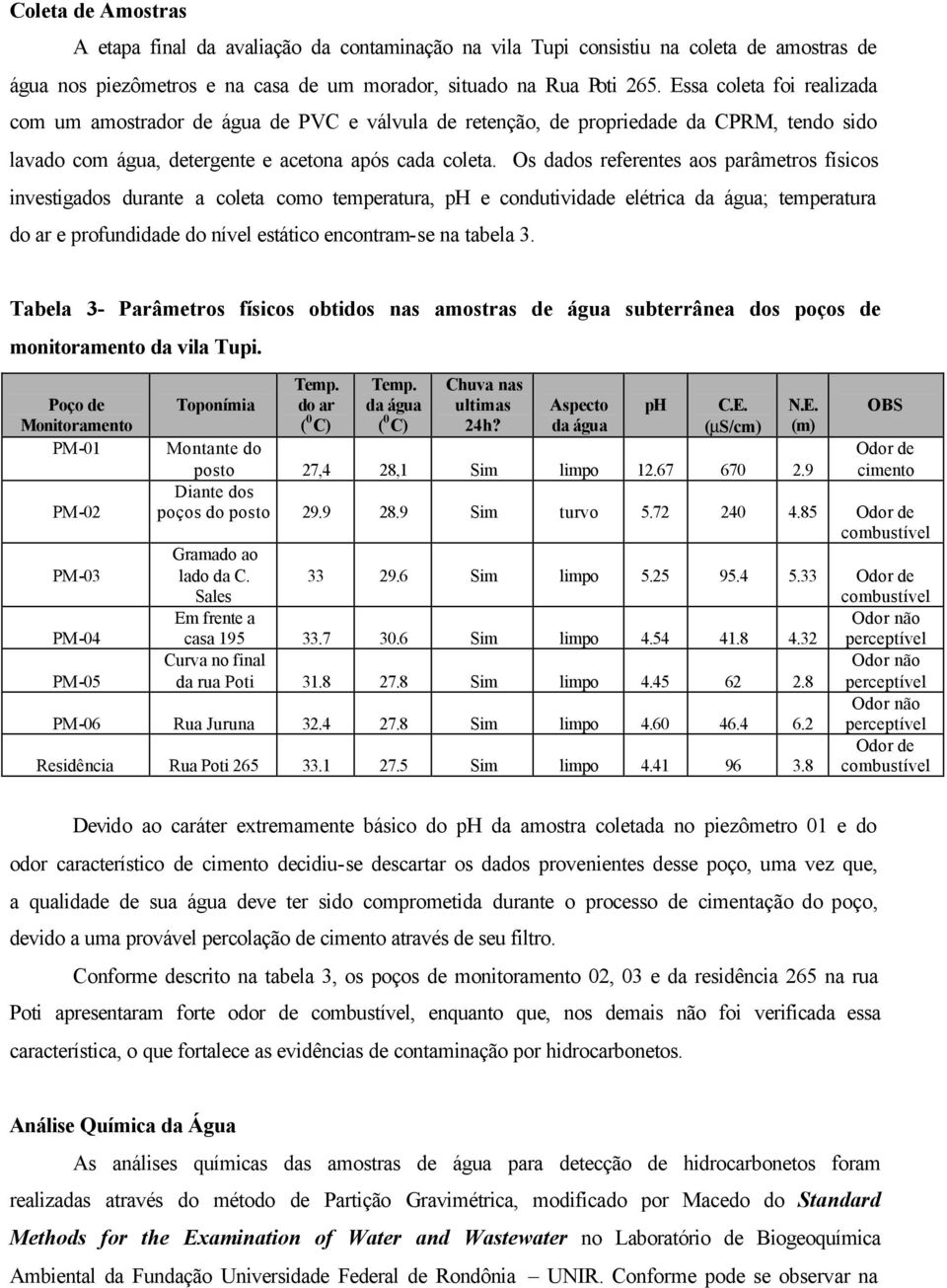 Os dados referentes aos parâmetros físicos investigados durante a coleta como temperatura, ph e condutividade elétrica da água; temperatura do ar e profundidade do nível estático encontram-se na