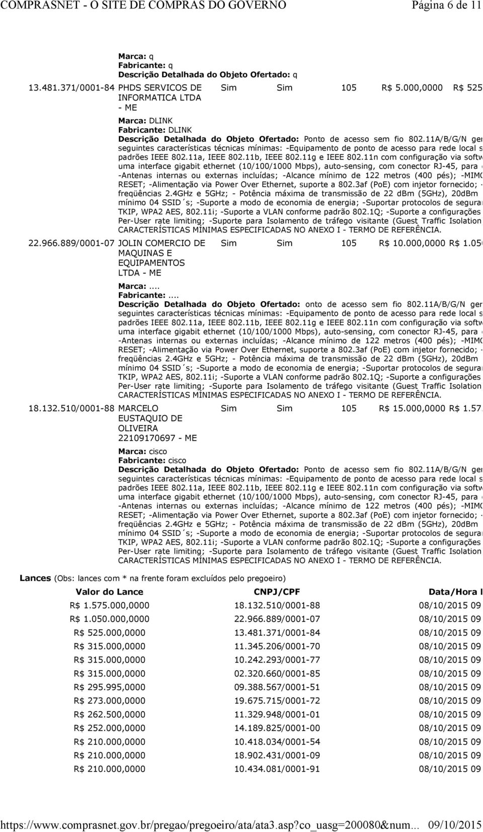 000,0000 R$ 1.050.000,0000 Marca:... Fabricante:... Descrição Detalhada do Objeto Ofertado: onto de acesso sem fio 802.11A/B/G/N gerenciado, novo Sim Sim 105 R$ 15.000,0000 R$ 1.575.