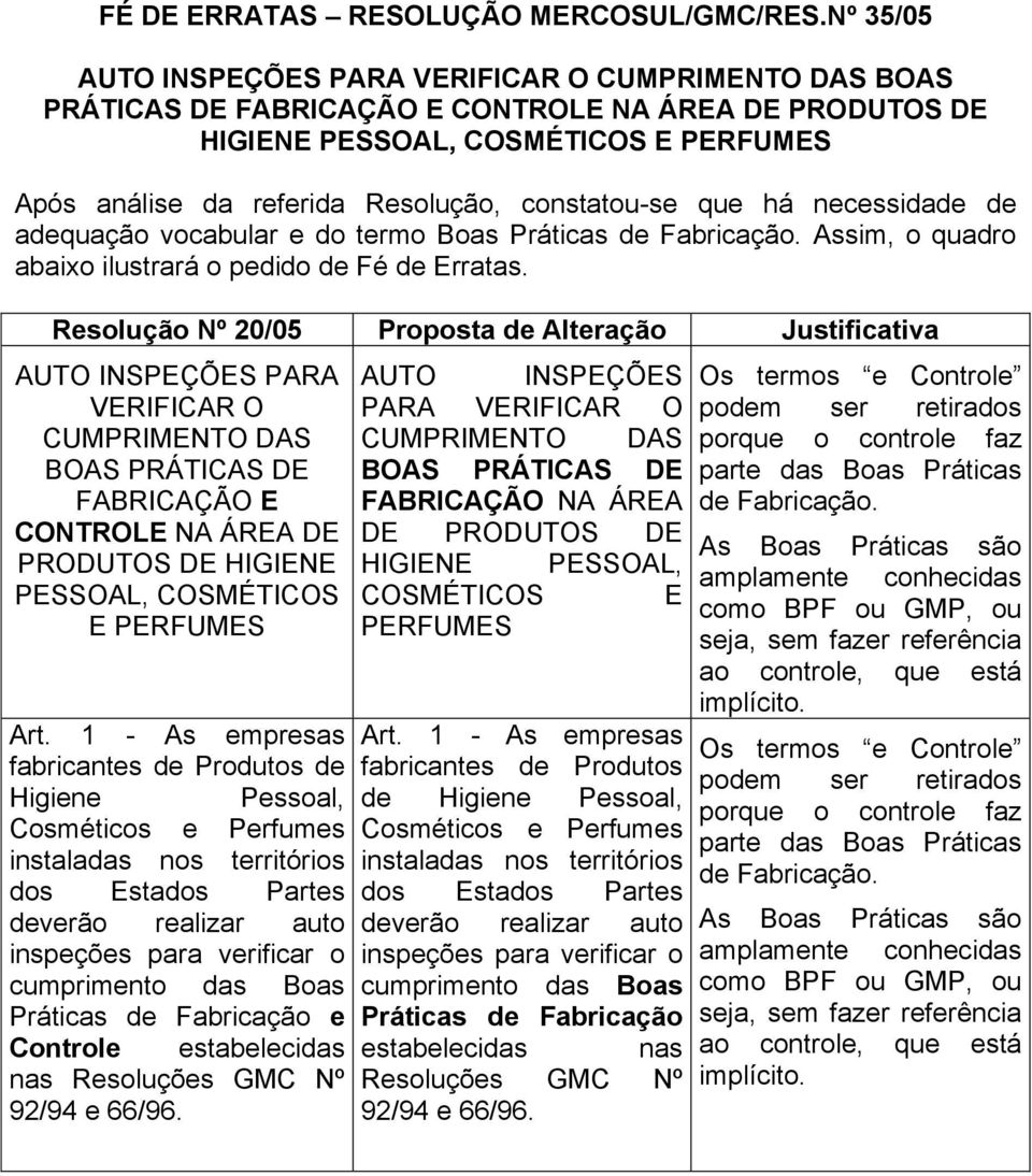 constatou-se que há necessidade de adequação vocabular e do termo Boas Práticas de Fabricação. Assim, o quadro abaixo ilustrará o pedido de Fé de Erratas.