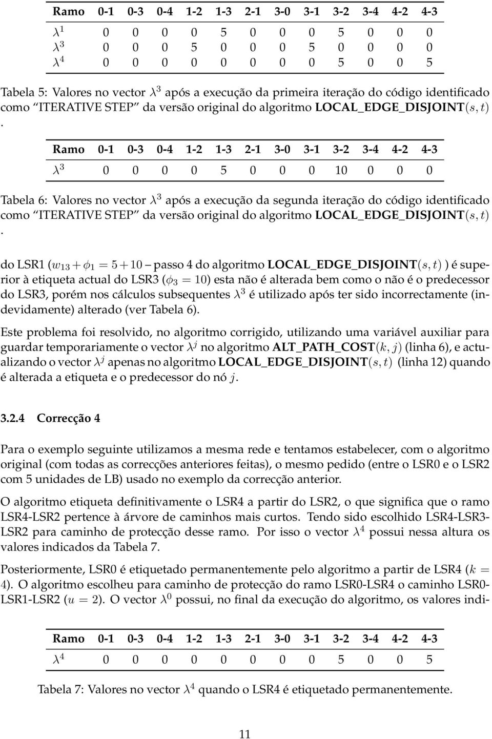 Ramo 0-1 0-3 0-4 1-2 1-3 2-1 3-0 3-1 3-2 3-4 4-2 4-3 λ 3 0 0 0 0 5 0 0 0 10 0 0 0 Tabela 6: Valores no vector λ 3 após a execução da segunda  do LSR1 (w 13 + φ 1 = 5 + 10 passo 4 do algoritmo