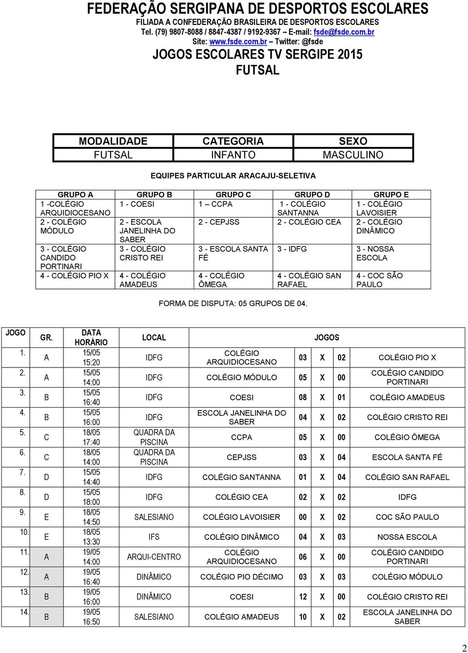 SOL JNLIN O 2 - PJSS 2 - OLÉIO 2 - OLÉIO INÂMIO 3 - OLÉIO NIO PORTINRI SR 3 - OLÉIO RISTO RI 4 - OLÉIO PIO X 4 - OLÉIO MUS 3 - SOL SNT É 4 - OLÉIO ÔM ORM ISPUT: 05 RUPOS 04.