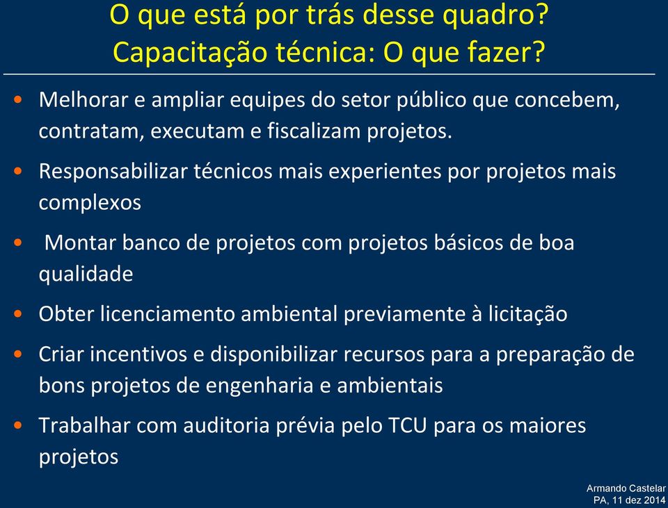 Responsabilizar técnicos mais experientes por projetos mais complexos Montar banco de projetos com projetos básicos de boa