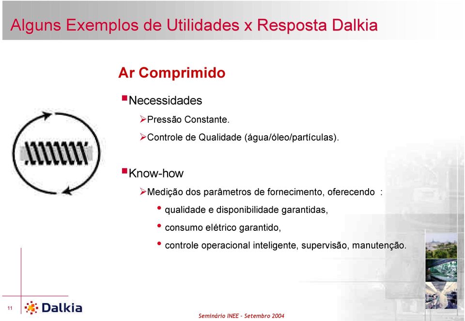 Know-how Medição dos parâmetros de fornecimento, oferecendo : qualidade e