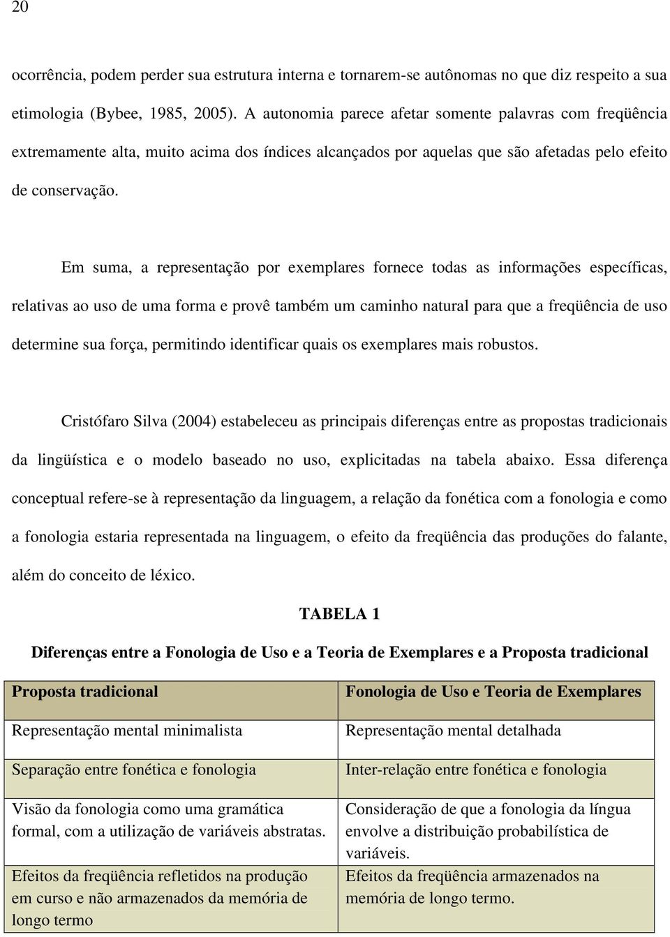 Em suma, a representação por exemplares fornece todas as informações específicas, relativas ao uso de uma forma e provê também um caminho natural para que a freqüência de uso determine sua força,