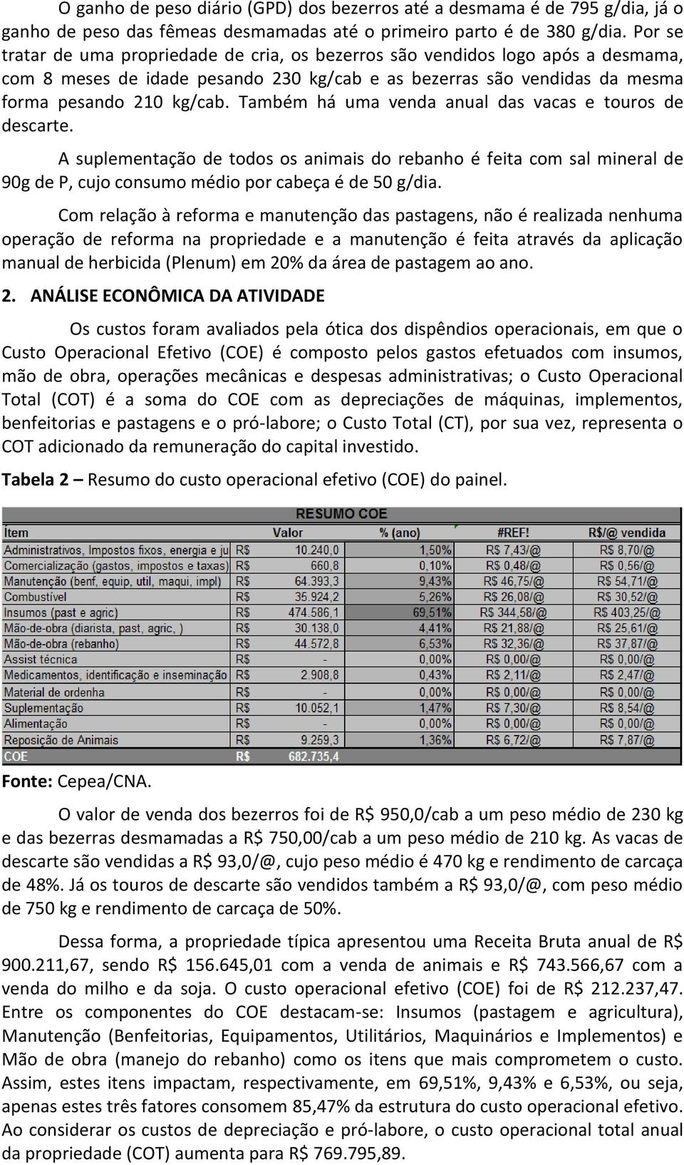 Também há uma venda anual das vacas e touros de descarte. A suplementação de todos os animais do rebanho é feita com sal mineral de 90g de P, cujo consumo médio por cabeça é de 50 g/dia.