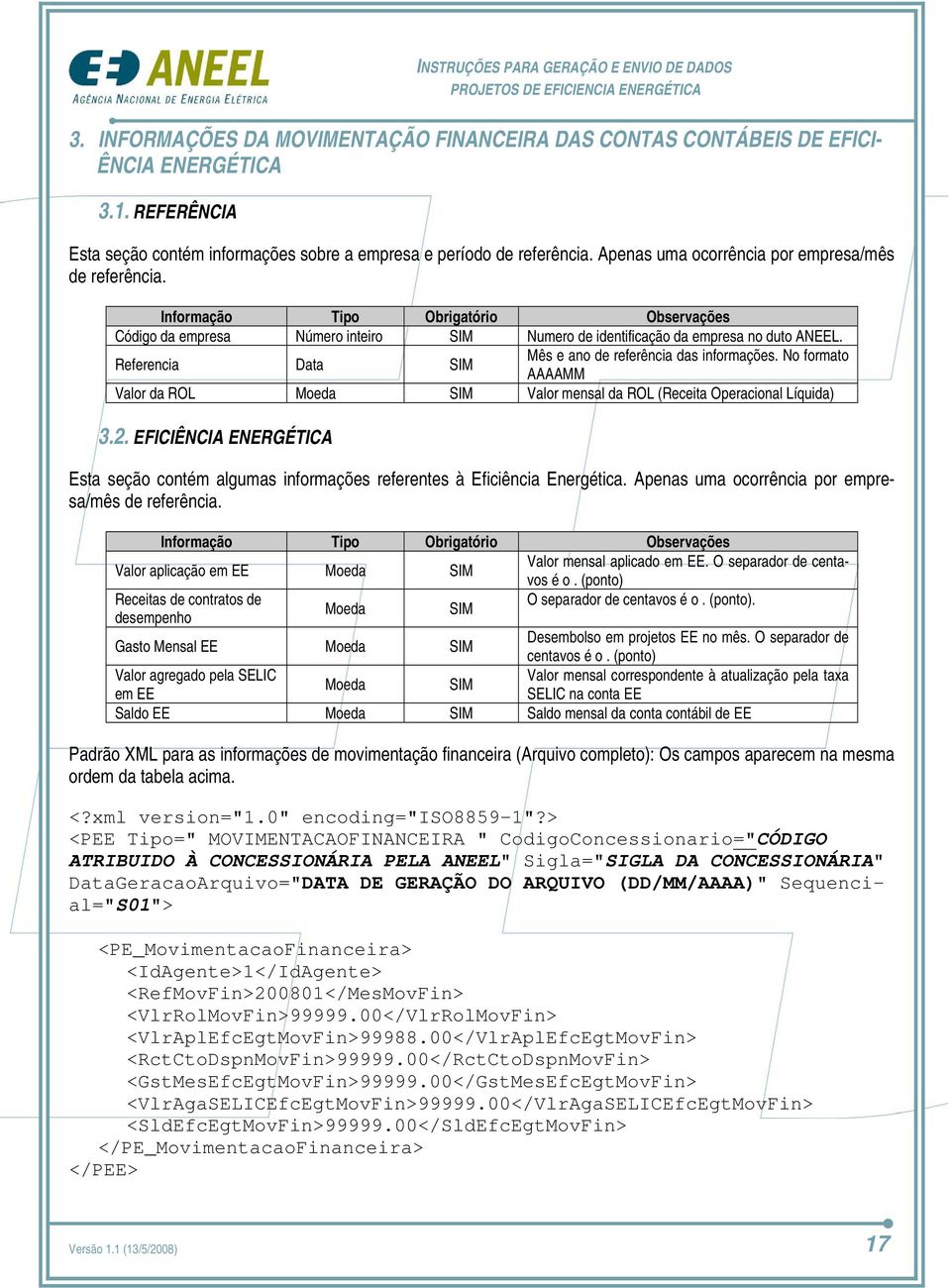 Referencia Data Mês e ano de referência das informações. No formato AAAAMM Valor da ROL Moeda Valor mensal da ROL (Receita Operacional Líquida) 3.2.