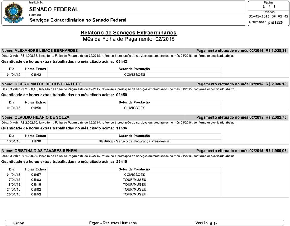 Quantidade de horas extras trabalhadas no mês citado acima: 08h42 Pagamento efetuado no mês 02/2015: R$ 1.028,35 08h42 Nome: CÍCERO MATOS DE OLIVEIRA LEITE Pagamento efetuado no mês 02/2015: R$ 2.