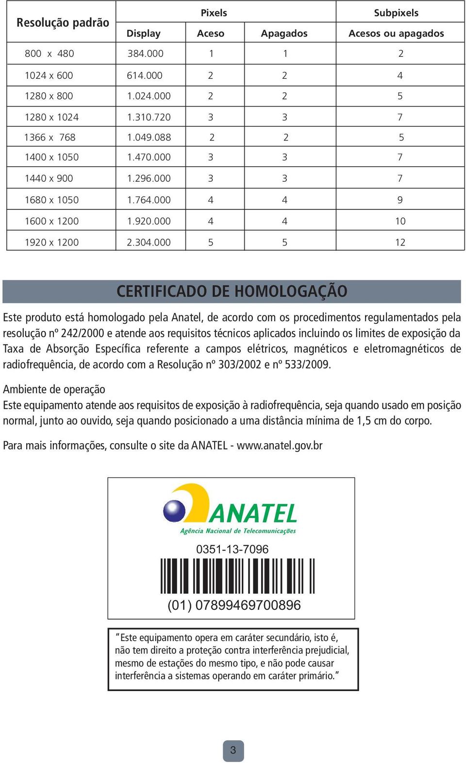 000 5 5 12 CERTIFICADO DE HOMOLOGAÇÃO Este produto está homologado pela Anatel, de acordo com os procedimentos regulamentados pela resolução nº 242/2000 e atende aos requisitos técnicos aplicados