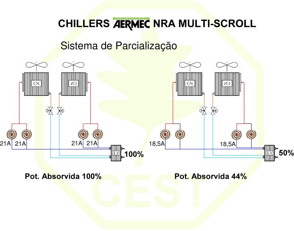 21A 21A 21A 21A 18,5A