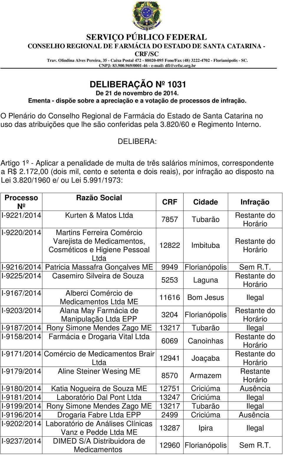 DELIBERA: Artigo 1º - Aplicar a penalidade de multa de três salários mínimos, correspondente a R$ 2.172,00 (dois mil, cento e setenta e dois reais), por infração ao disposto na Lei 3.