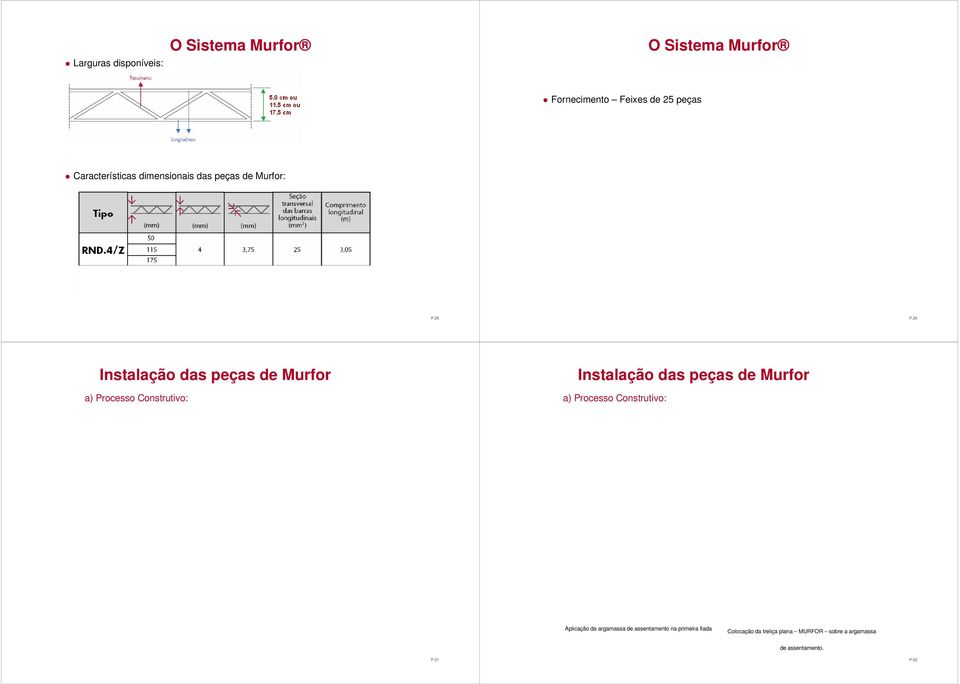 30 Instalação das peças de Murfor a) Processo Construtivo: Instalação das peças de Murfor a)
