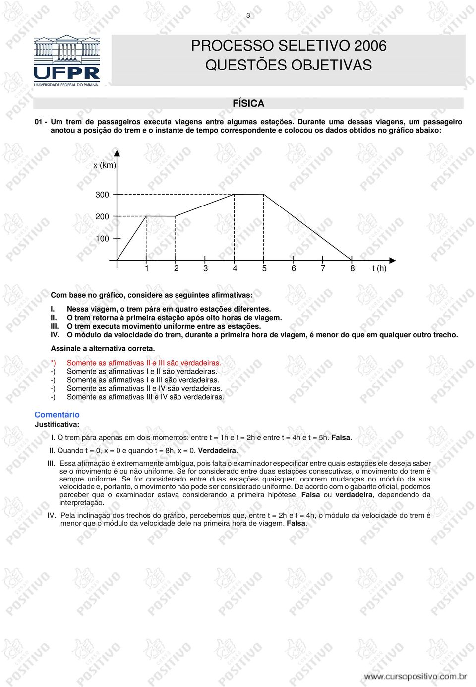 gráico, considere as seguintes airmativas: I. Nessa viagem, o trem pára em quatro estações dierentes. II. O trem retorna à primeira estação após oito horas de viagem. III.